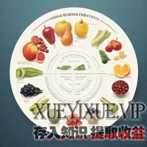 健康养生整体规划方案设计