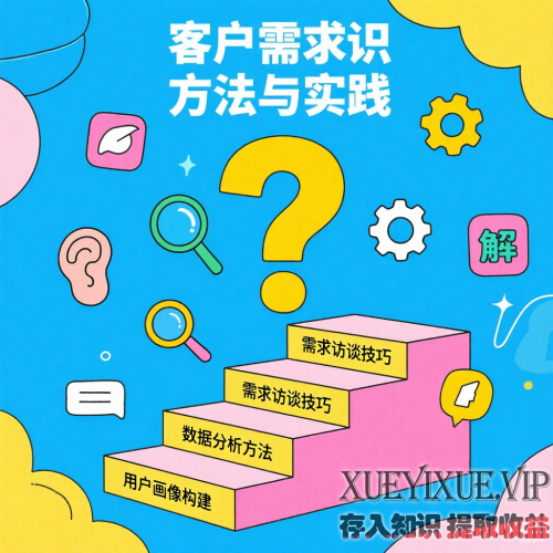 如何精准识别客户需求？从方法到实践的全指南