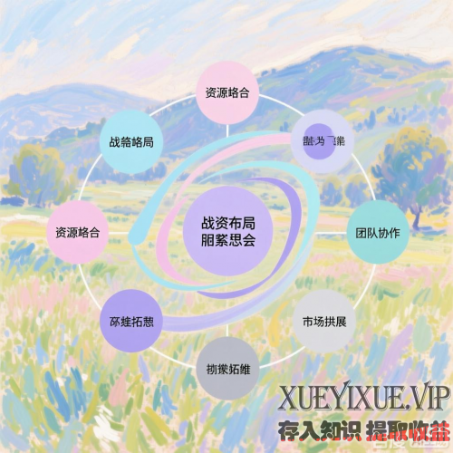 我从10年商业实战中总结：3类核心商业思维，帮你找对盈利逻辑