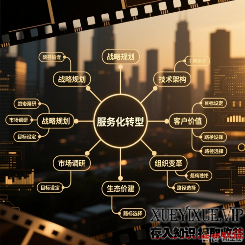 各行业服务化转型成功案例：从痛点破解到商业增量