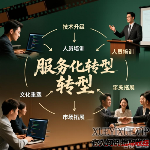 实体店服务化转型:从‘卖货’到‘留客’的实战指南 实体店服务化转型:从‘卖货’到‘留客’的实战指南