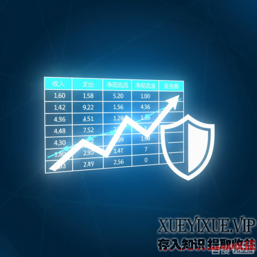 为啥现金流比利润更重要?用大白话讲透企业的“生死钱” 为啥现金流比利润更重要?用大白话讲透企业的“生死钱”