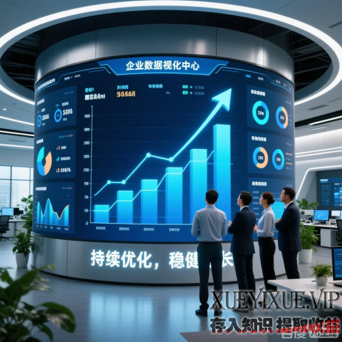 企业复利增长的5大必做：戳中痛点，构建正向循环系统