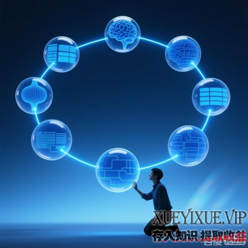 如何判断自己是否缺乏系统性思维？（附实用方法与实例）