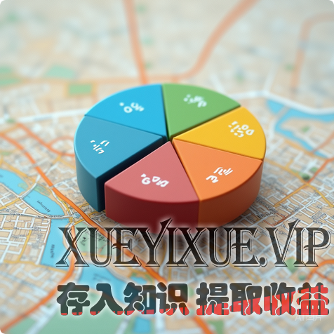 盈利模型创新潜力的六大判断维度（实操版）